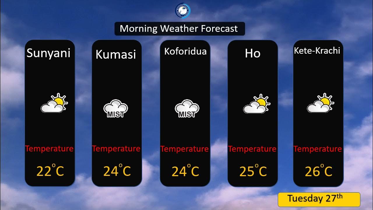 Погода июнь 2023. Погода на 27 апреля 2024. Погода в ангарске на 10 дней. Температура на завтра. Погода на 27 июня.