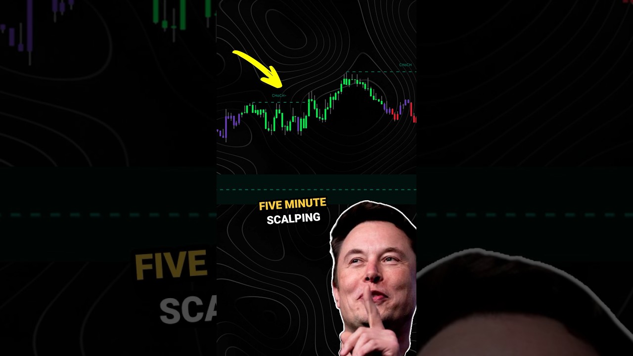 How To Trade A Zero Risk 5 Minutes Scalping Trading Strategy 