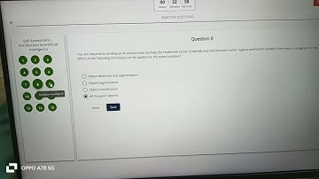 Introduction to Artificial Intelligence Infosys Springboard (Self Assessment Answers)