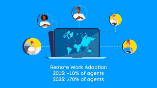 The $45B Call Center Revolution You're Missing Out On