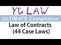Contract Law Important Cases - In Hindi