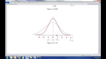 statistical inference part 1