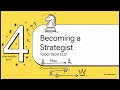 Basic Chess Improvement Roadmap