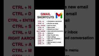 Gmail Shortcuts ✌️💥 Shortcuts key&#39;s 💫💯✨ #gmail #shortcutkeys #shorts #youtube #viralshorts #yt 💫