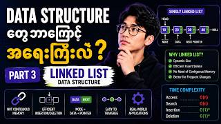 Data Structure တွေ ဘာကြောင့် အရေးကြီးလဲ (Part 3) | Linked List Data Structure