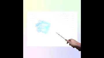 Best WordPress Table Plugin for Stunning Website Design | Flextable Tutorial 🔥