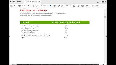 CompTIA Network+ N10-007 Exam Guide and CertBlaster Study Tool Overview