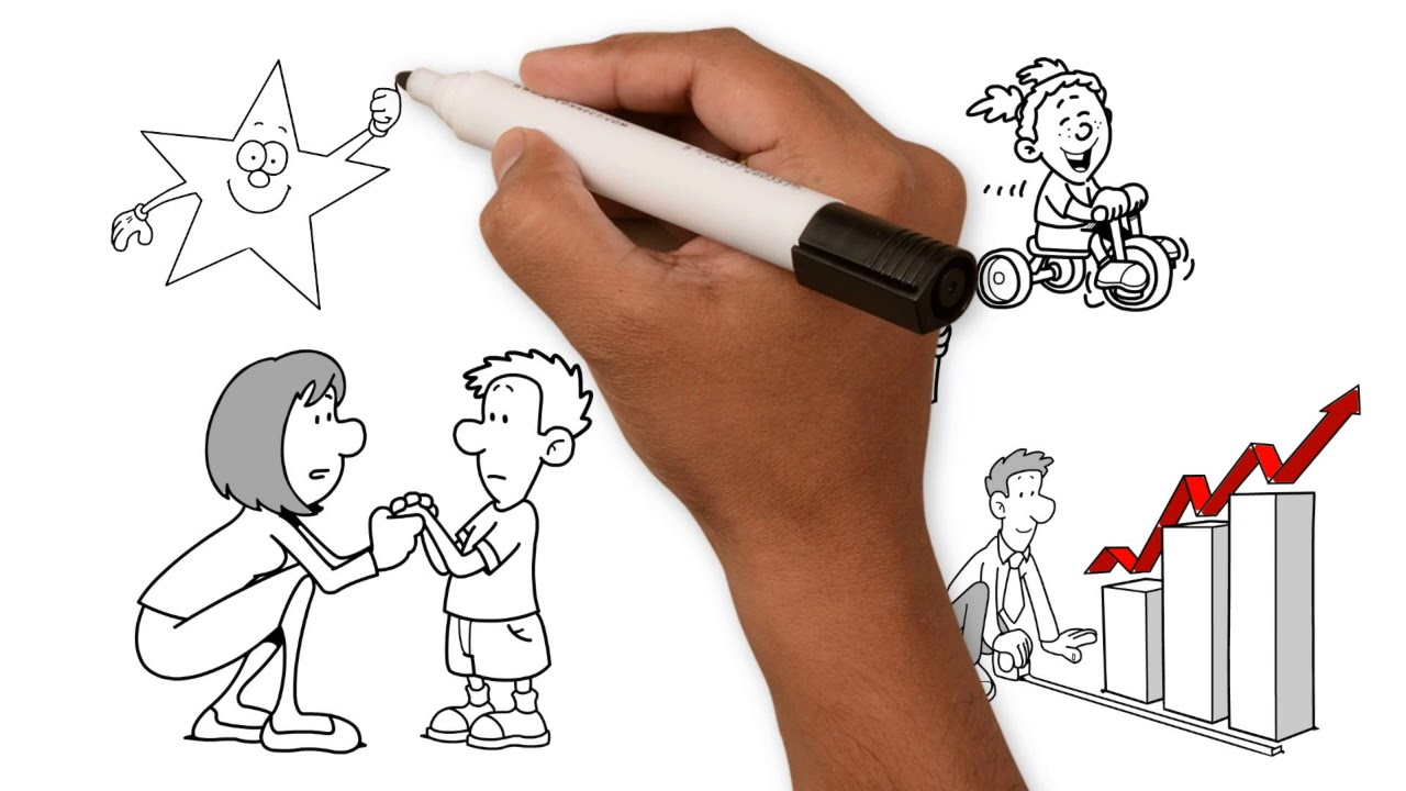 Jareem Gunter, Human Development Trainer YouTube