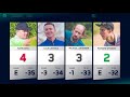 2017 GMC | Final Round, Front 9 | Doss, Wysocki, Johansen, Leiviska