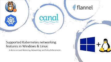 Kubernetes Networking Features on Ubuntu 16.04 and Windows Server 2019