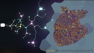 quickFlow :: Houdini :: Non-intersecting spheres pscale fitting Wealth