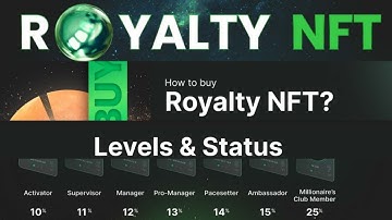 Royalty NFT Buy Details || Opensea Trading Market || Very Good News to All by Monuj kumar Dutta.