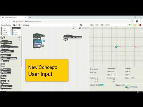 LECTURE 4th 004 1st step to Software Development   a User Driven Program
