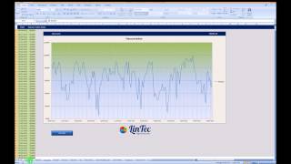 Hausse og FH index Tutorial del 1