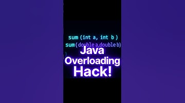 Java Method Overloading in 30s
