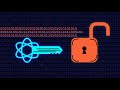 Foundations of Modern Cryptography