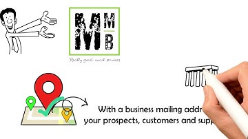 Virtual Mailbox Service Animated Video