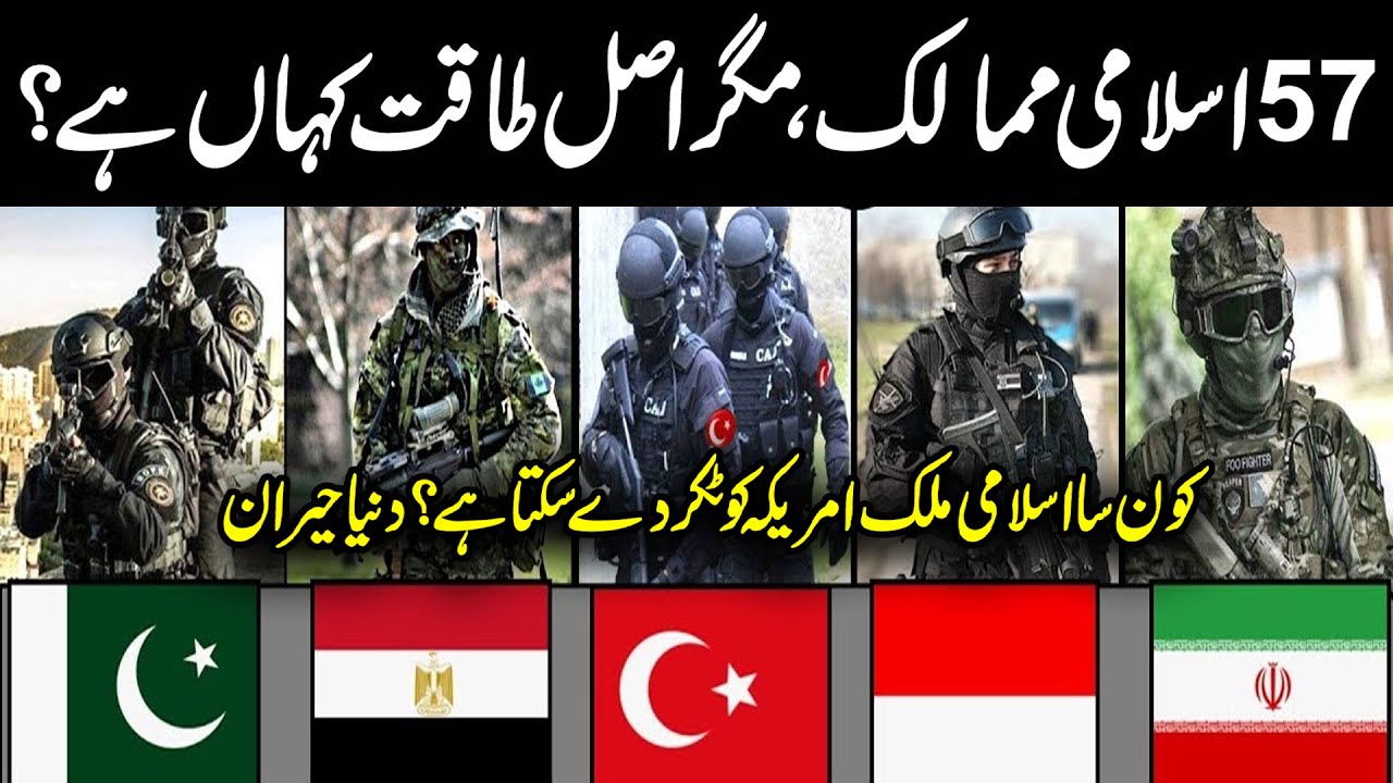 Top 4 Most Powerful Islamic Countries in 2026 | Saudi Arabia, Turkey & Pakistan Military Strength”