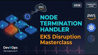 How to Handle EC2 Node Termination in EKS -- NTH Masterclass for SREs and DevOps Engineers