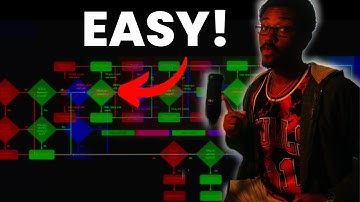 How To Recreate ANY Sound You Want (Sound Design)