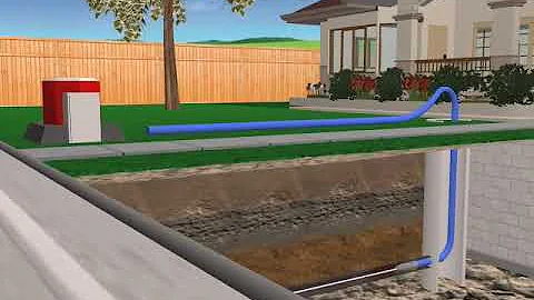 The Eco Plumbers – Trenchless Pipe Bursting | No-Dig Sewer Line Replacement