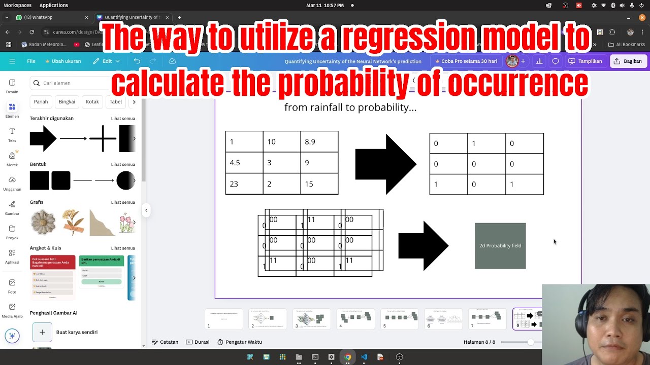 Quantifying uncertainty in neural network predictions - YouTube