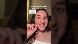 THE USA BIRTH CHART HAS BEEN WRONG