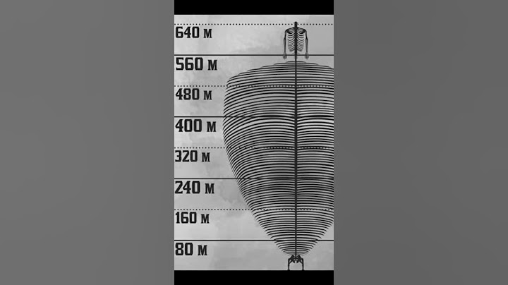 El Titán Más Grande Podría NO Ser El Titán Final De Eren - Shingeki no Kyojin #shorts