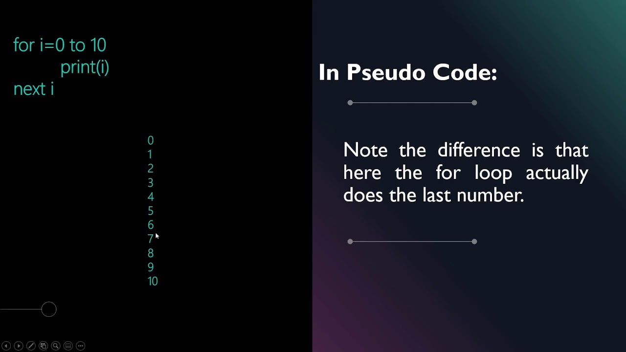 Programming Session 5 - YouTube