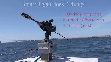 Introducing The Smart Jigger