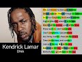 Kendrick Lamar - DNA - Rhyme Check lyric video