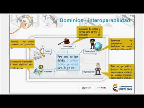 Webinar 3: Construyendo