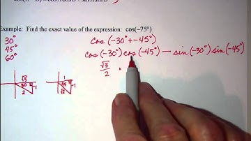 Sum and Difference Identities for Cosine 1
