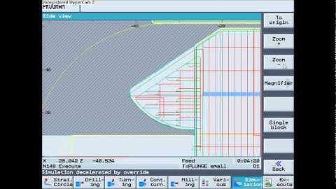 EASY MACHINING WITH SHOPTURN SINUMERIK 840D BY ABCNC
