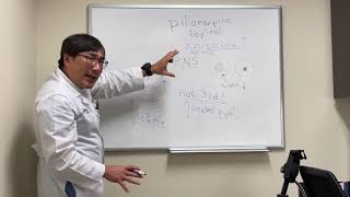 Pilocarpine testing