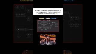 “This AI Agent Replies to Your Instagram DMs Automatically! 🤖📩” #InstagramAutomation#aicontent