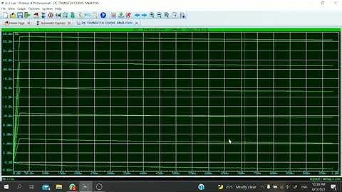 JS 2 | TASK 2 :CE INPUT OUTPUT CHARACTERICTIC USING TRANSFER FUNCTION PROTEUS VSM