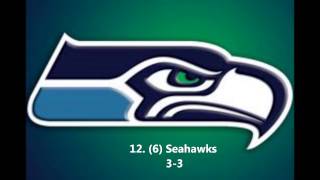 NFL 2014 week 8 power rankings
