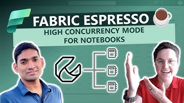 High Concurrency Mode in Microsoft Fabric