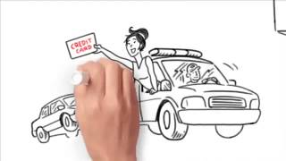 Bank of America | When to Use Credit vs Debit