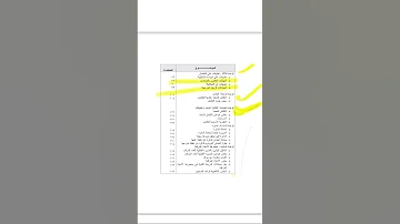 الجزء المحذوف في الكتاب الثاني الرياضيات المتخصصة لطلاب الشهادة السودانية 