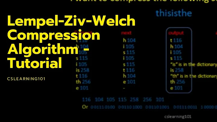 Lempel-Ziv-Welch Compression Algorithm - Tutorial