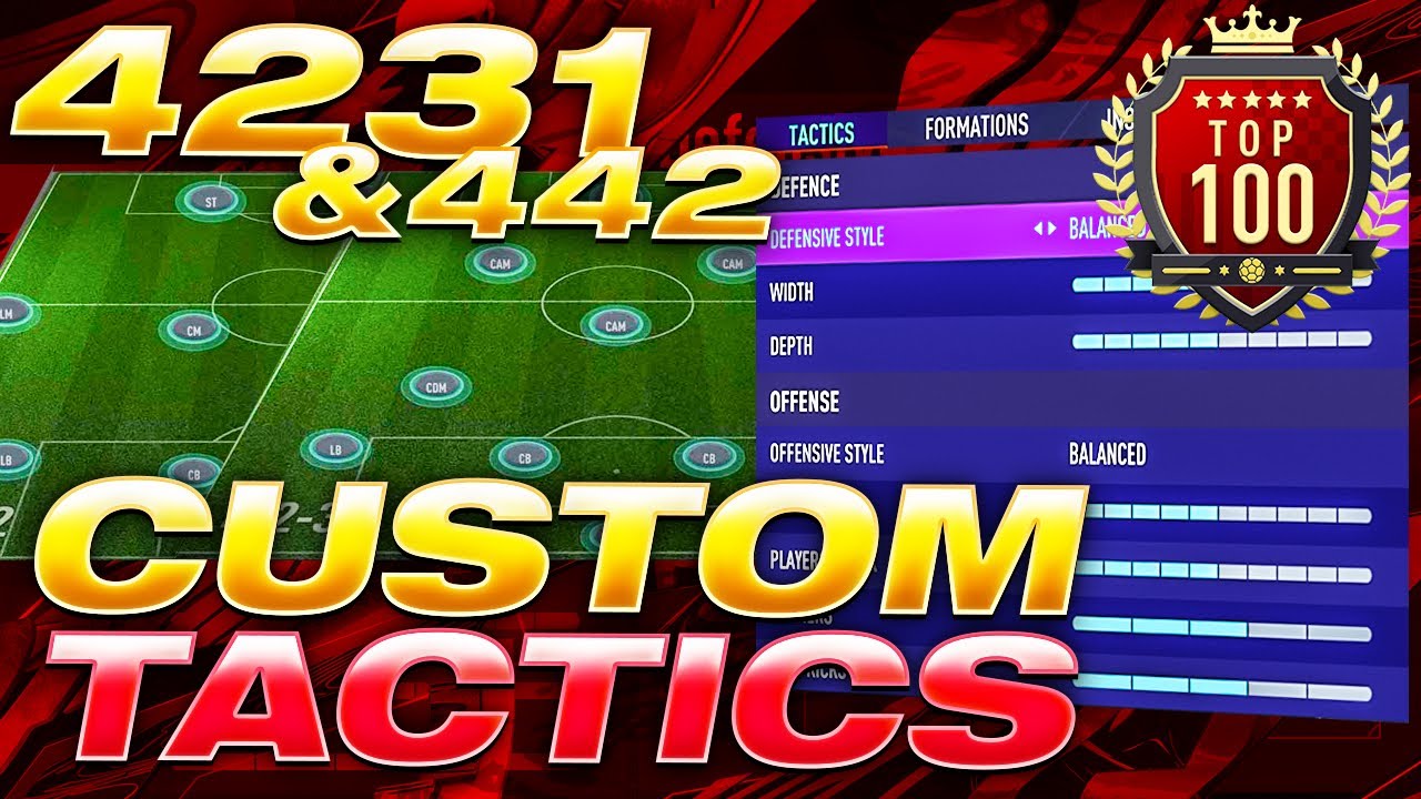 Youtube Video Statistics For Post Patch Custom Tactics Fifa 21 Ultimate Team Best Custom Tactics Instructions Fut 21 Noxinfluencer