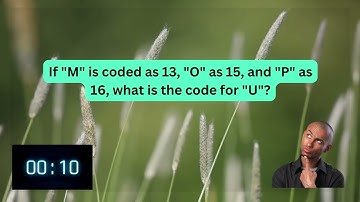 🤔 Crack the Code! Engaging Riddle Challenge on SlimJan
