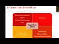 A cross functional role, area of regulatory affairs, authority #regulatoryaffairs #drugdevelopment