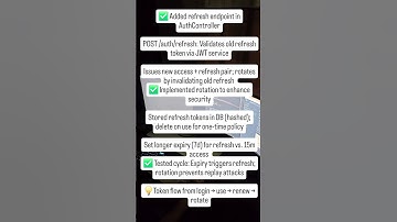 My 100-Day Journey to a Software Architect Role | Road to 1 Cr | Day 44 #100DaysOfCode