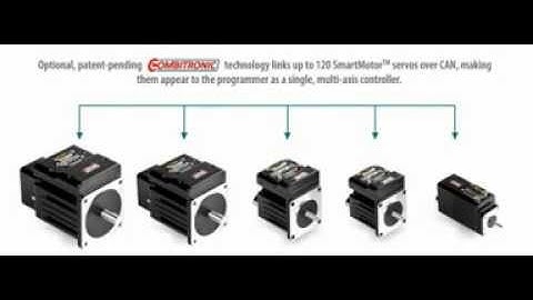 Animatics SmartMotor and Combitronic