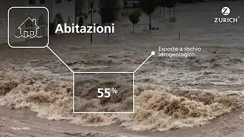 Quanto costa assicurazione per eventi atmosferici?