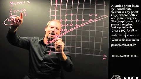 A Line through Lattice Points