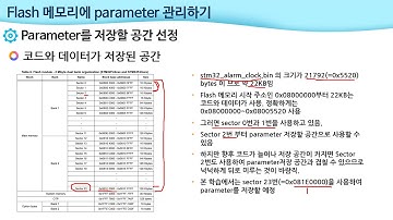 7강-2 STM32 Flash 메모리( NVitem)